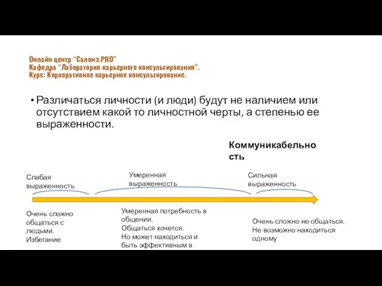 Различаться личности (и люди) будут не наличием или отсутствием какой то