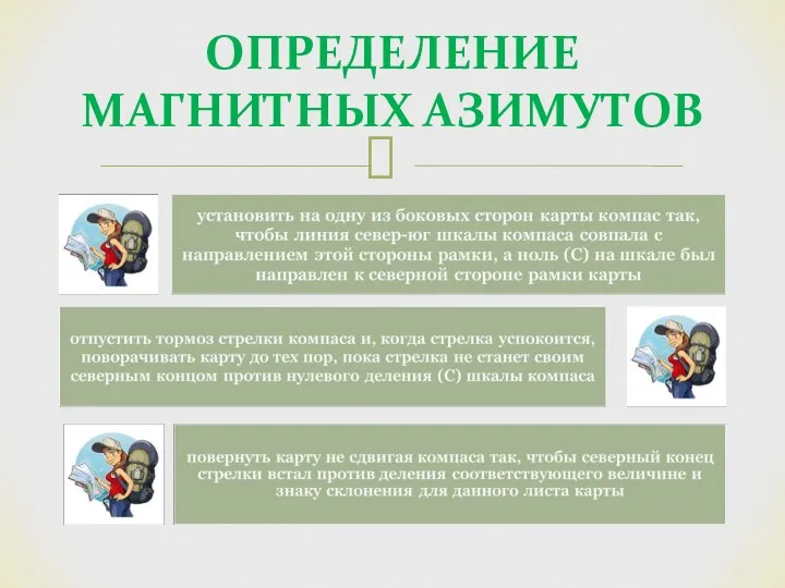 ОПРЕДЕЛЕНИЕ МАГНИТНЫХ АЗИМУТОВ