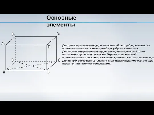 Основные элементы Две грани параллелепипеда, не имеющие общего ребра, называются противоположными,