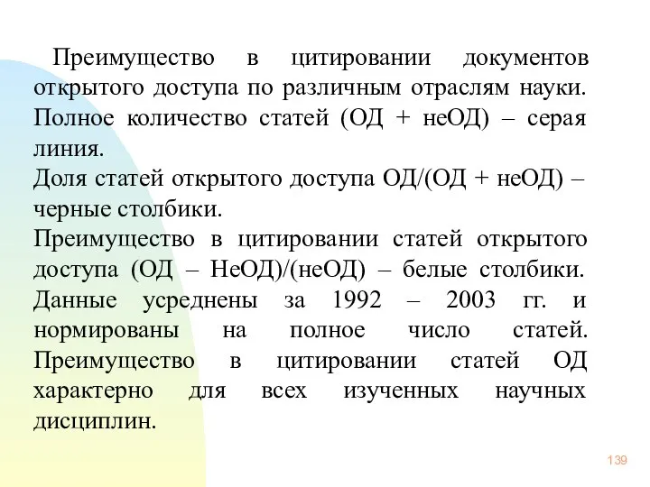 Преимущество в цитировании документов открытого доступа по различным отраслям науки. Полное