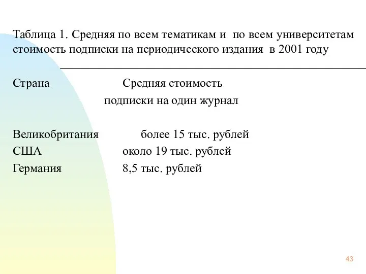 Таблица 1. Средняя по всем тематикам и по всем университетам стоимость