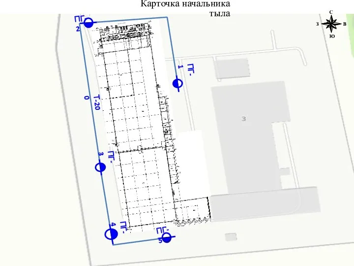 ПГ- 1 ПГ- 2 ПГ- 3 ПГ- 4 ПГ- 5 Карточка начальника тыла