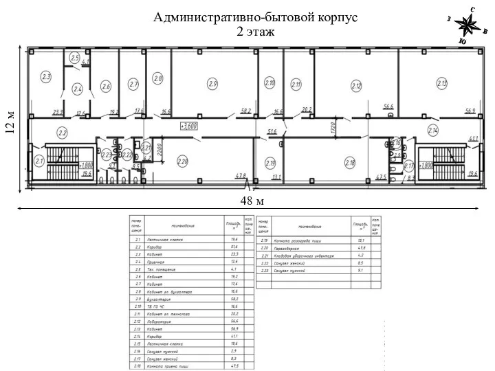 Административно-бытовой корпус 2 этаж 48 м 12 м