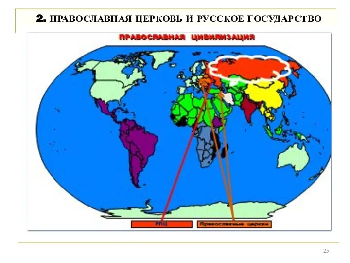 2. ПРАВОСЛАВНАЯ ЦЕРКОВЬ И РУССКОЕ ГОСУДАРСТВО