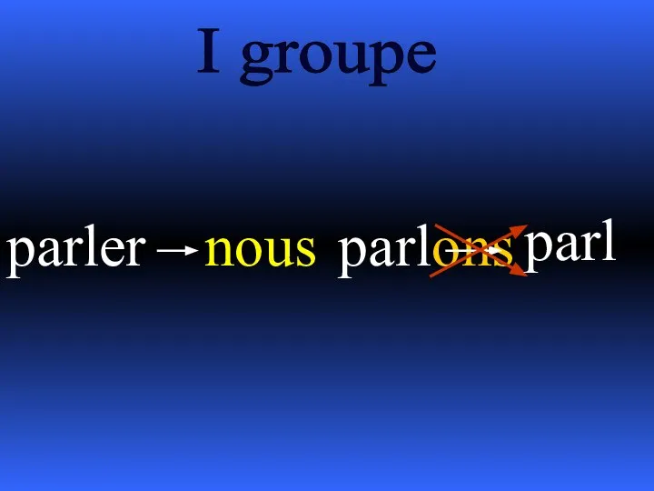 parler parl ons nous parl I groupe