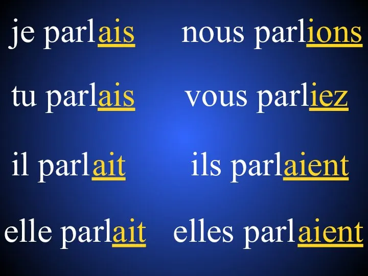 je parl tu parl il parl elle parl ais ais ait