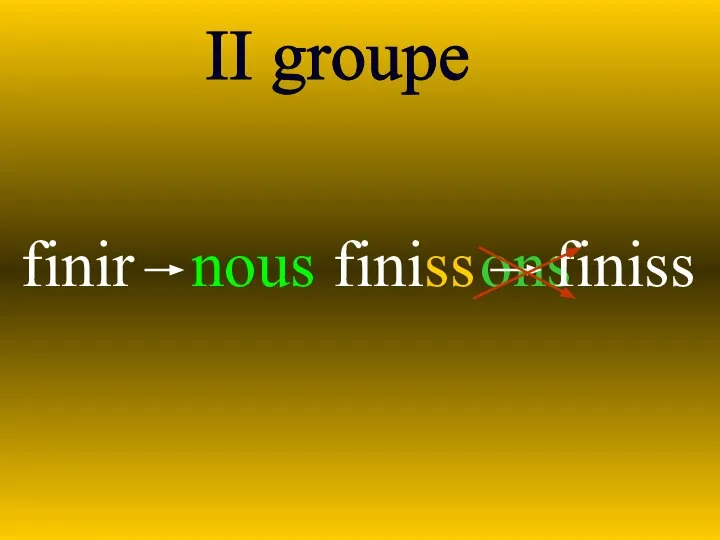 II groupe finir nous finiss ons finiss