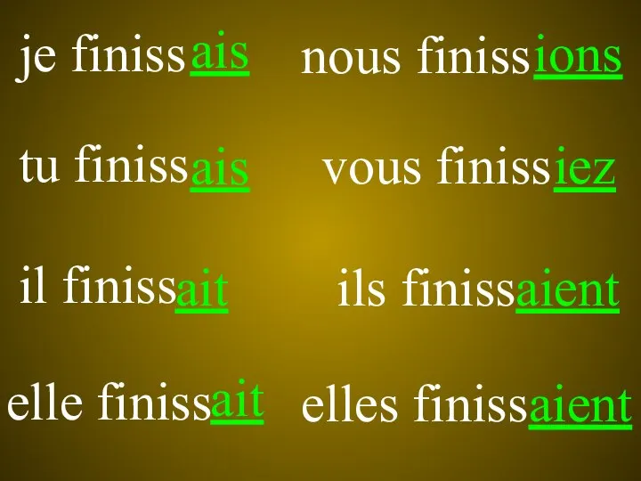 je finiss tu finiss il finiss elle finiss ais ais ait