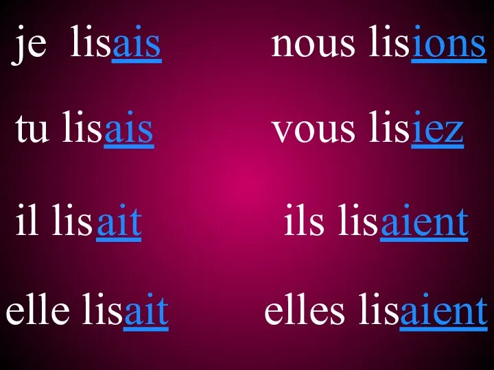 je lis tu lis il lis elle lis ais ais ait