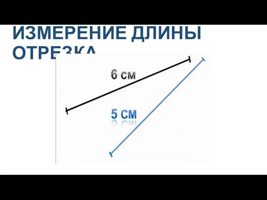 ИЗМЕРЕНИЕ ДЛИНЫ ОТРЕЗКА