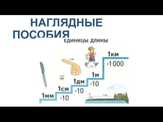 НАГЛЯДНЫЕ ПОСОБИЯ