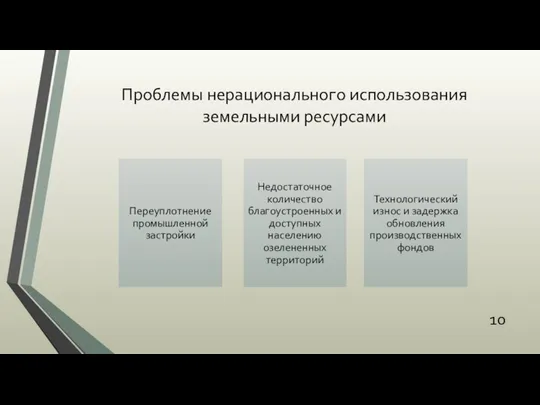 Проблемы нерационального использования земельными ресурсами