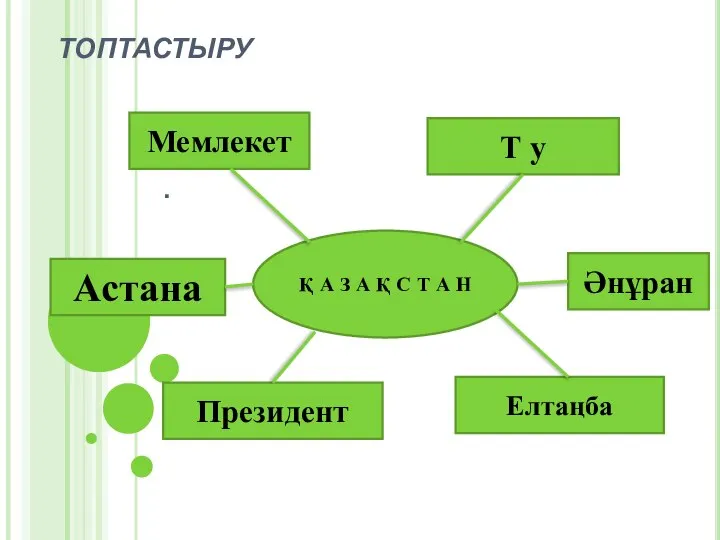 ТОПТАСТЫРУ . Қ А З А Қ С Т А Н