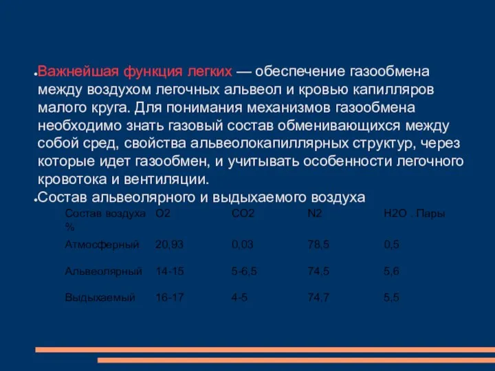 Важнейшая функция легких — обеспечение газообмена между воздухом легочных альвеол и