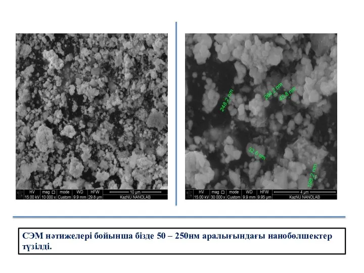 СЭМ нәтижелері бойынша бізде 50 – 250нм аралығындағы нанобөлшектер түзілді.