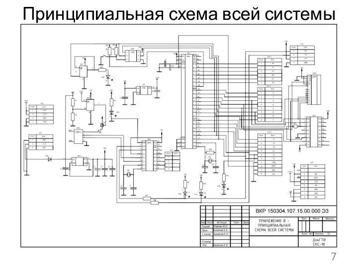 Принципиальная схема всей системы