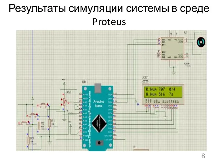 Результаты симуляции системы в среде Proteus