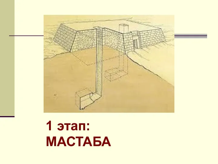 1 этап: МАСТАБА