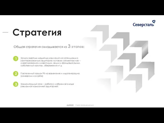 Общая стратегия складывается из 3 этапов: Стратегия Запуск охватных медийных кампаний