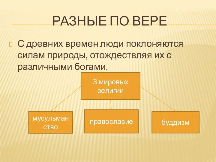 РАЗНЫЕ ПО ВЕРЕ С древних времен люди поклоняются силам природы, отождествляя