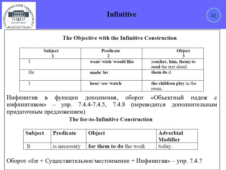 11 Infinitive Инфинитив в функции дополнения, оборот «Объектный падеж с инфинитивом»