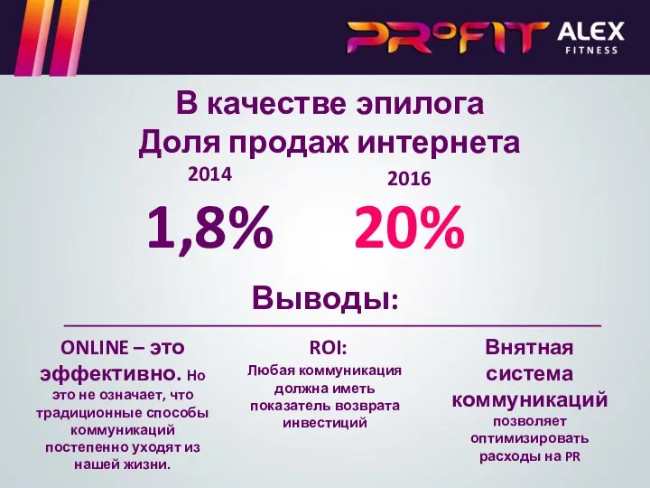 1,8% 20% В качестве эпилога Доля продаж интернета 2014 2016 Выводы: