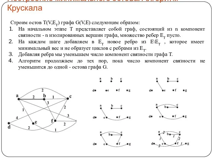 Построение минимального остова. Алгоритм Крускала Строим остов T(V,ET) графа G(V,E) следующим