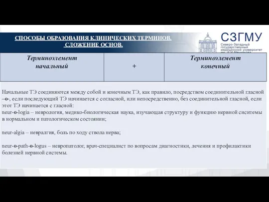 СПОСОБЫ ОБРАЗОВАНИЯ КЛИНИЧЕСКИХ ТЕРМИНОВ. СЛОЖЕНИЕ ОСНОВ.