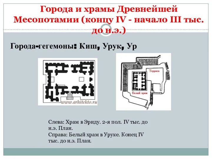 Города и храмы Древнейшей Месопотамии (концу IV - начало III тыс.