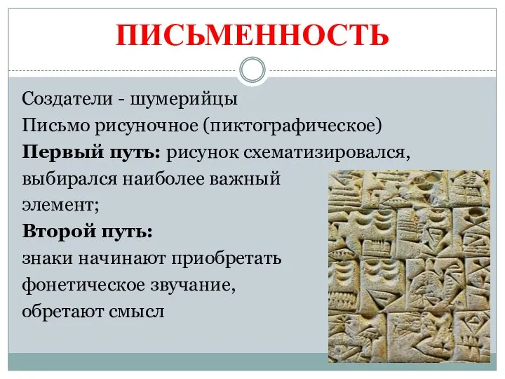 ПИСЬМЕННОСТЬ Создатели - шумерийцы Письмо рисуночное (пиктографическое) Первый путь: рисунок схематизировался,