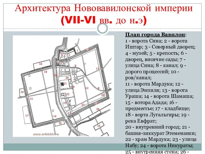 Архитектура Нововавилонской империи (VII-VI вв. до н.э) План города Вавилон: 1