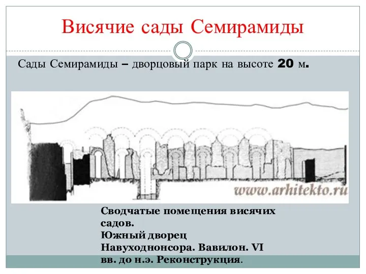 Висячие сады Семирамиды Сводчатые помещения висячих садов. Южный дворец Навуходнонсора. Вавилон.