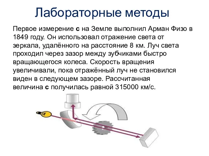 Лабораторные методы Первое измерение c на Земле выполнил Арман Физо в