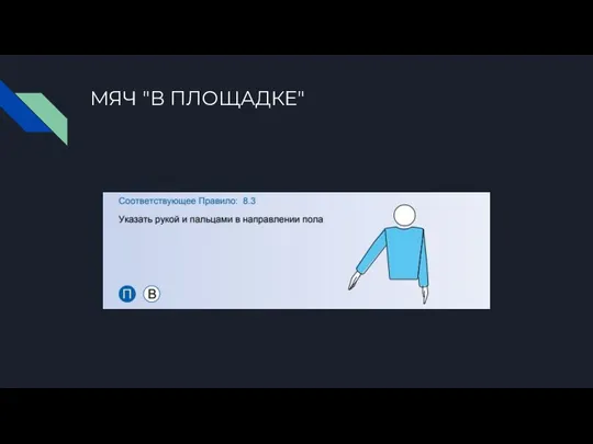 МЯЧ "В ПЛОЩАДКЕ"