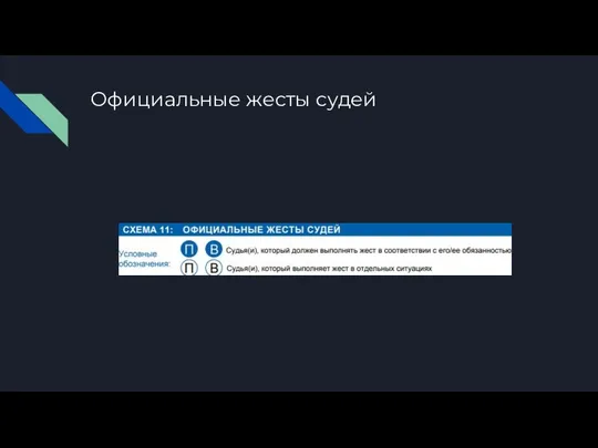 Официальные жесты судей