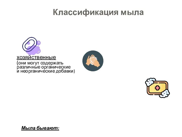 Классификация мыла хозяйственные (они могут содержать различные органические и неорганические добавки)