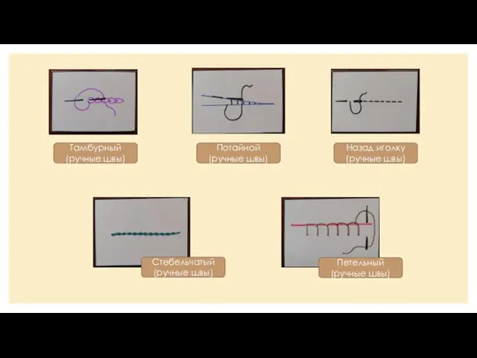 Тамбурный (ручные швы) Потайной (ручные швы) Назад иголку (ручные швы) Стебельчатый (ручные швы) Петельный (ручные швы)