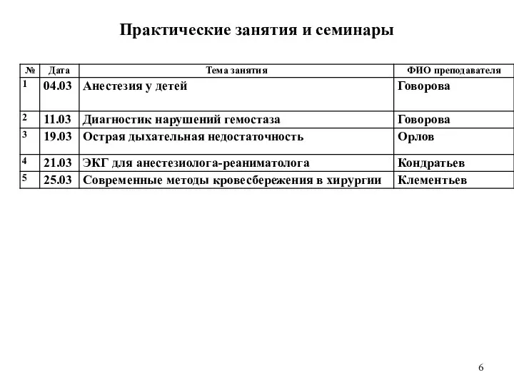 Практические занятия и семинары