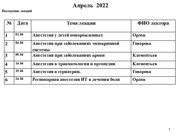 Апрель 2022 Посещение лекций