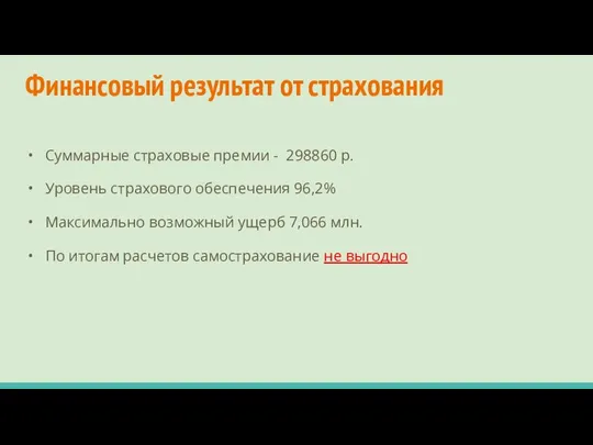 Финансовый результат от страхования Суммарные страховые премии - 298860 р. Уровень