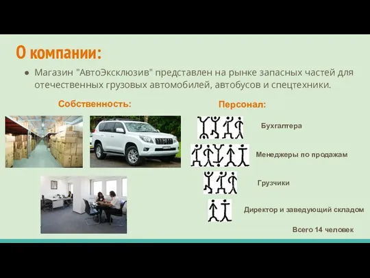 О компании: Магазин "АвтоЭксклюзив" представлен на рынке запасных частей для отечественных