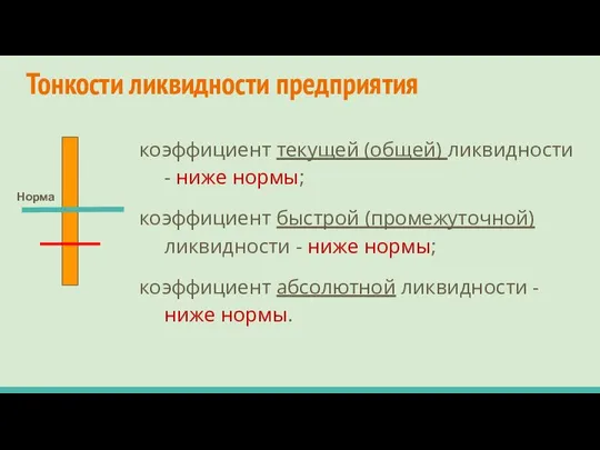 коэффициент текущей (общей) ликвидности - ниже нормы; коэффициент быстрой (промежуточной) ликвидности