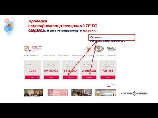Официальный сайт Росаккредитации: fsa.gov.ru Проверка сертификатов/деклараций Проверка сертификатов/деклараций ТР ТС 019/2011