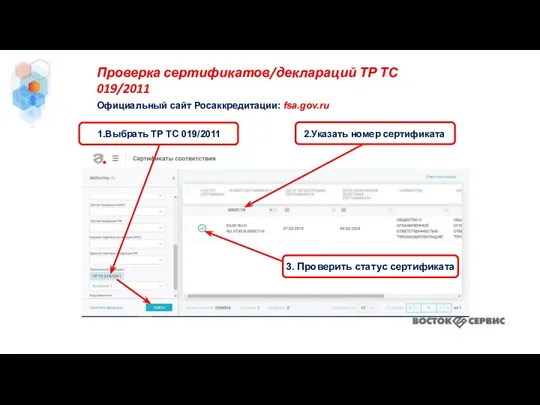 Проверка сертификатов/деклараций ТР ТС 019/2011 Официальный сайт Росаккредитации: fsa.gov.ru 1.Выбрать ТР