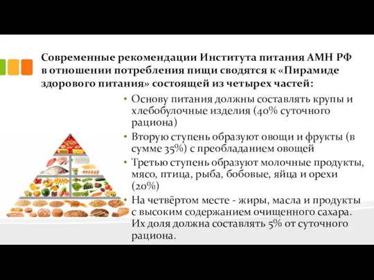 Современные рекомендации Института питания АМН РФ в отношении потребления пищи сводятся