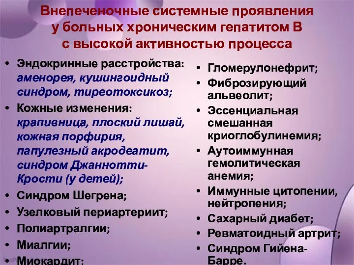 Внепеченочные системные проявления у больных хроническим гепатитом В с высокой активностью