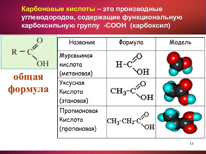 Карбоновые кислоты – это производные углеводородов, содержащие функциональную карбоксильную группу -СООН (карбоксил) общая формула