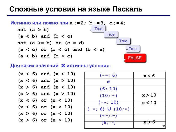 Истинно или ложно при a := 2; b := 3; c