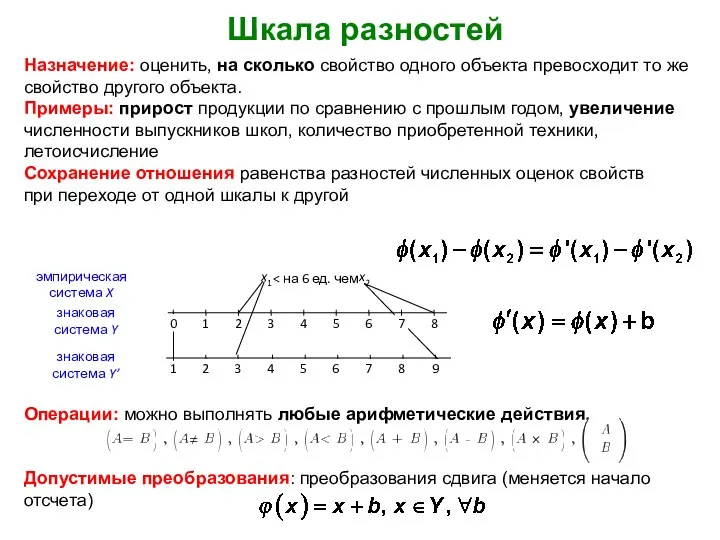 Шкала разностей Назначение: оценить, на сколько свойство одного объекта превосходит то