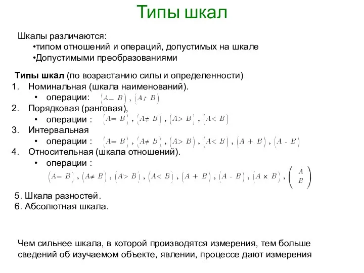 Типы шкал Типы шкал (по возрастанию силы и определенности) Номинальная (шкала